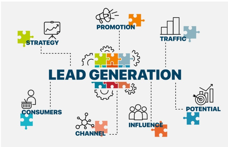 Lead Generation